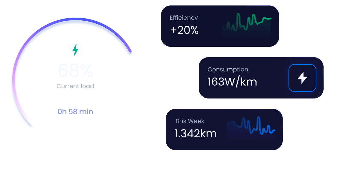 Continuous Risk Management