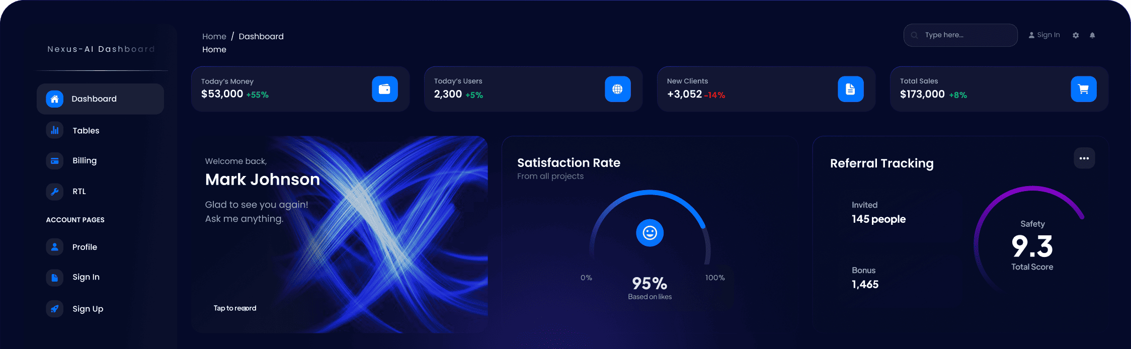 SMAD Portal Dashboard